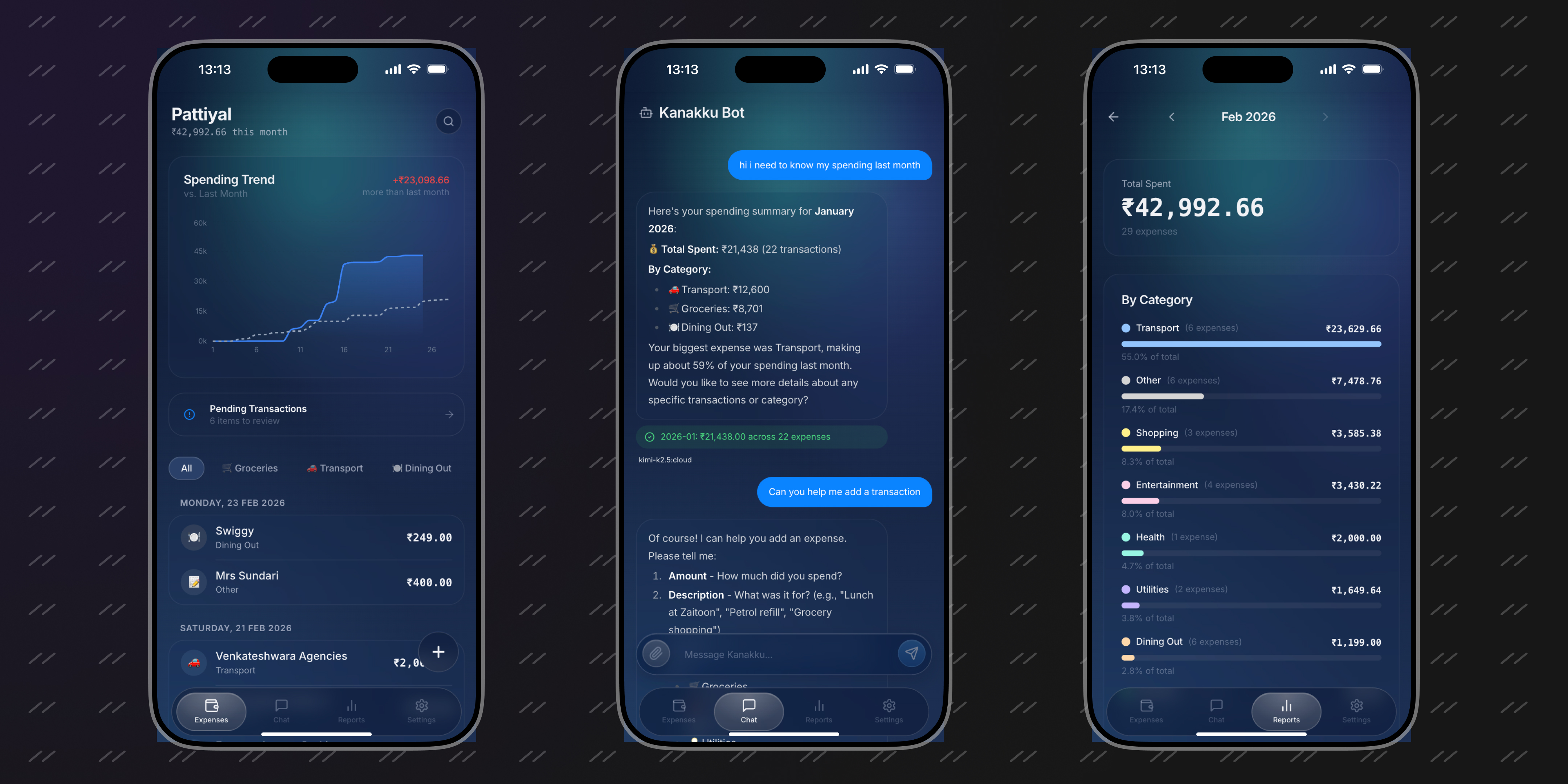 Pattiyal expense tracker