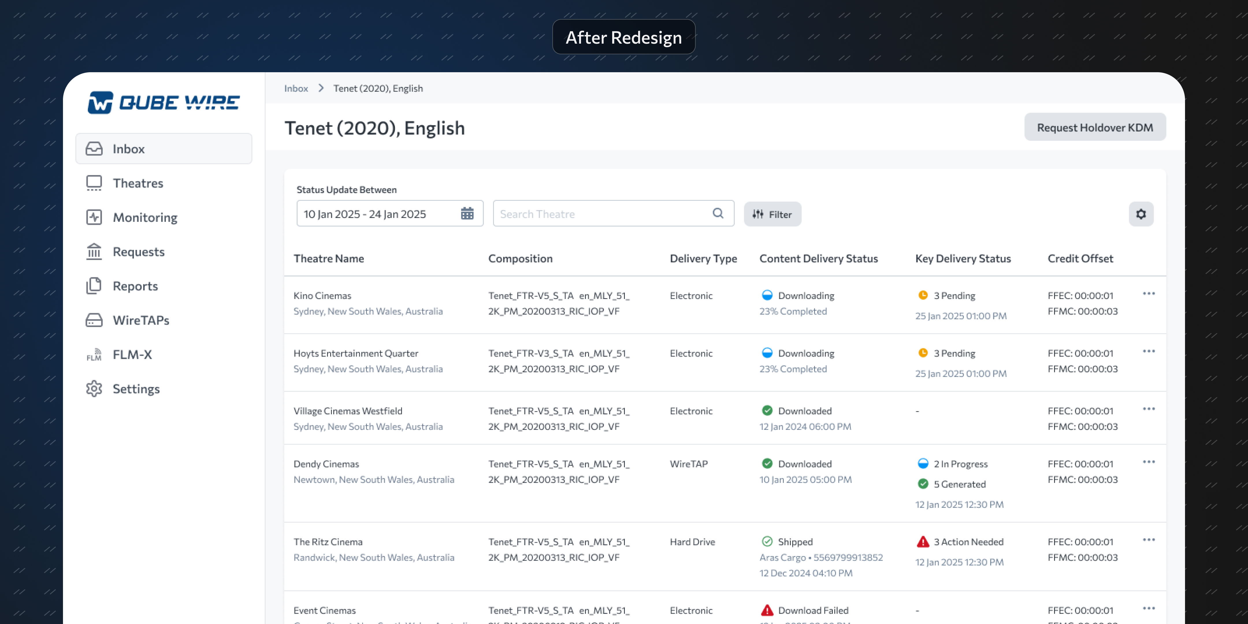 Inbox after redesign