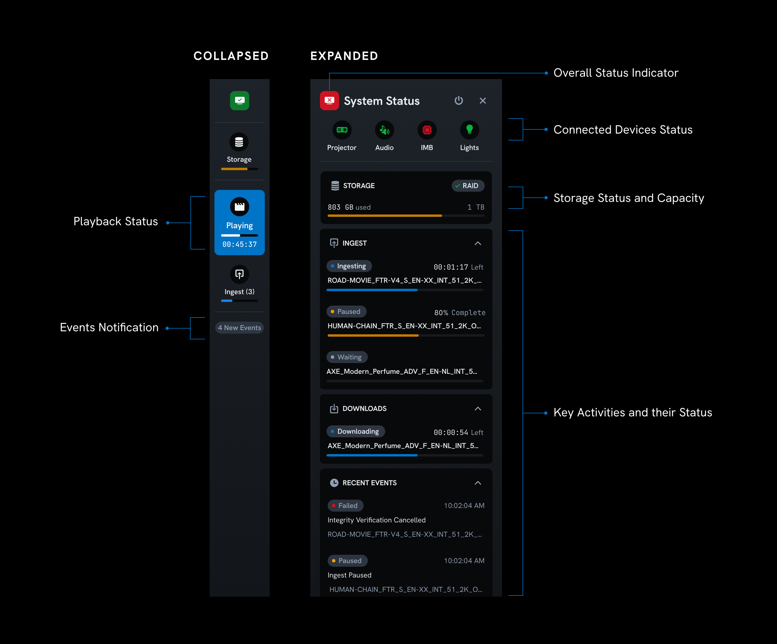 System status panel — collapsed and expanded states